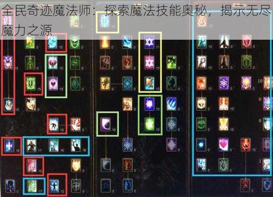 全民奇迹魔法师：探索魔法技能奥秘，揭示无尽魔力之源