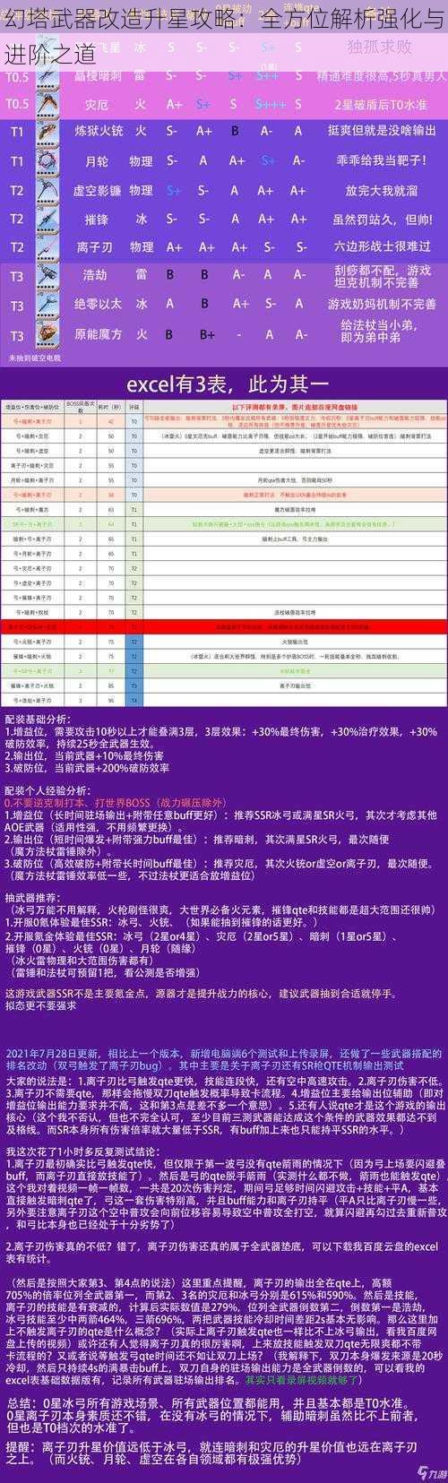 幻塔武器改造升星攻略：全方位解析强化与进阶之道