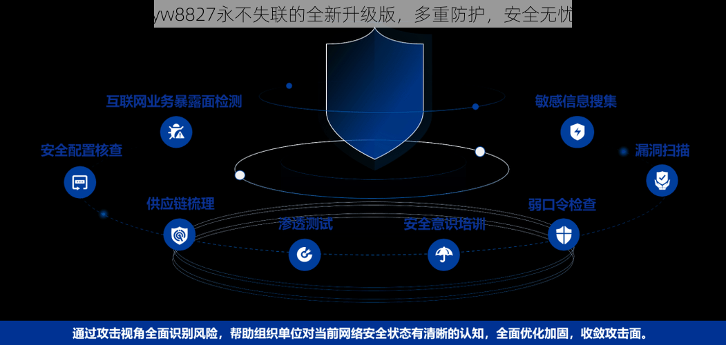 yw8827永不失联的全新升级版，多重防护，安全无忧