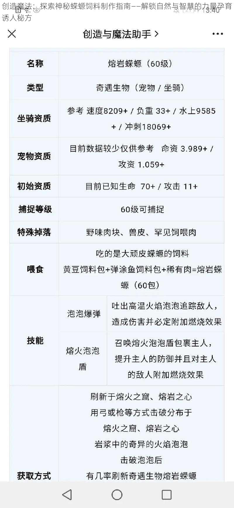 创造魔法：探索神秘蝾螈饲料制作指南——解锁自然与智慧的力量孕育诱人秘方