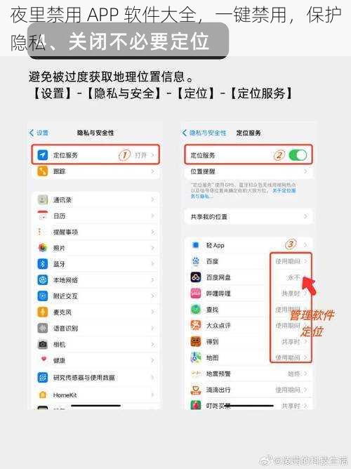 夜里禁用 APP 软件大全，一键禁用，保护隐私