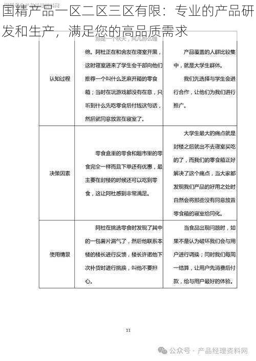 国精产品一区二区三区有限：专业的产品研发和生产，满足您的高品质需求