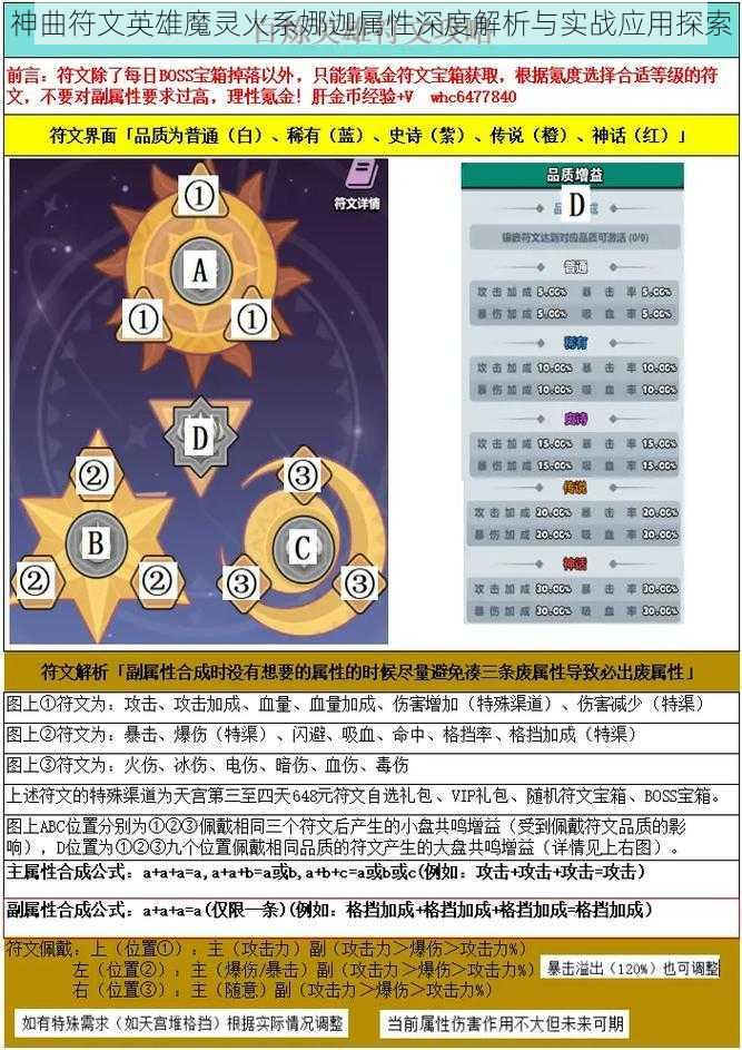 神曲符文英雄魔灵火系娜迦属性深度解析与实战应用探索