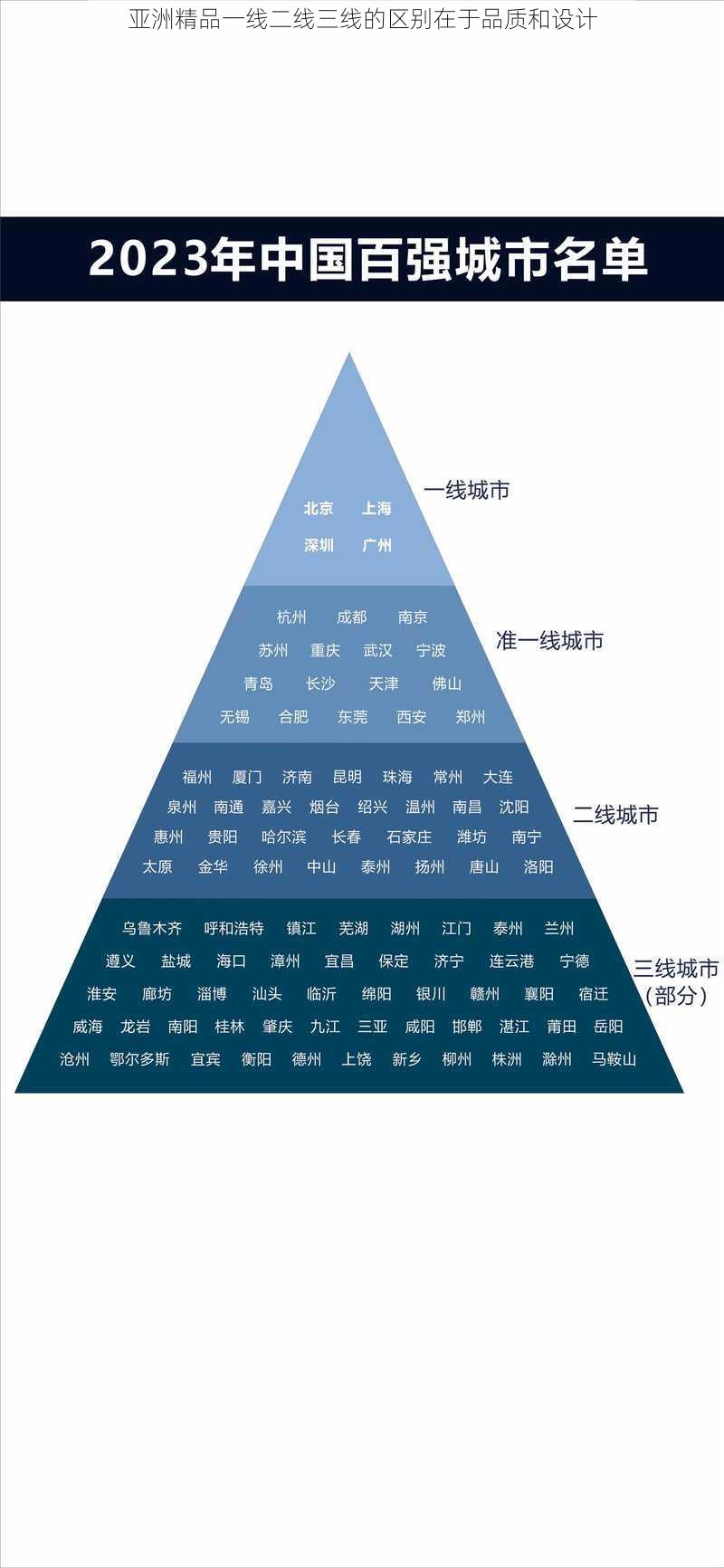 亚洲精品一线二线三线的区别在于品质和设计