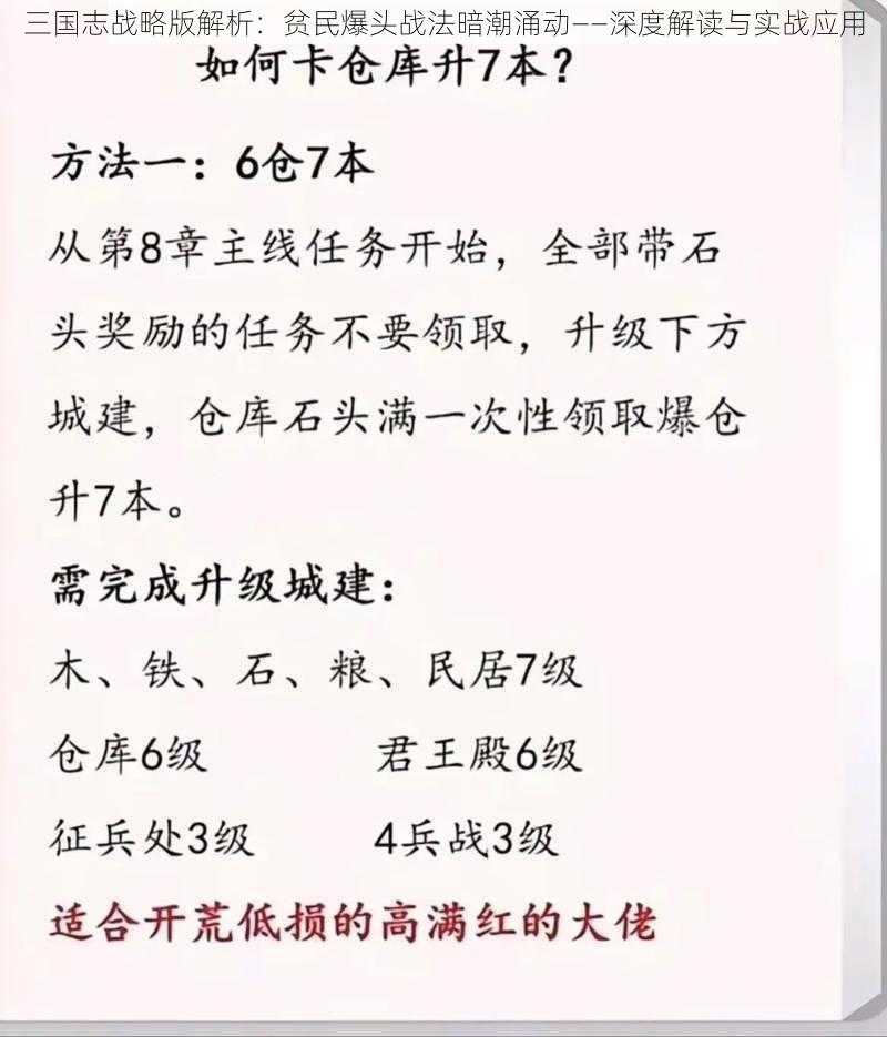 三国志战略版解析：贫民爆头战法暗潮涌动——深度解读与实战应用