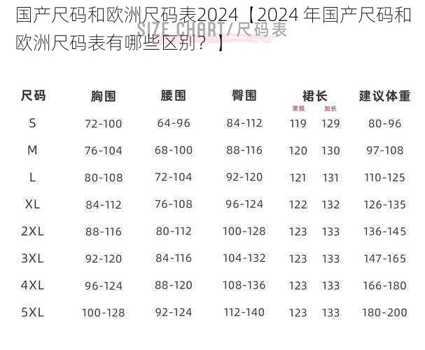 国产尺码和欧洲尺码表2024【2024 年国产尺码和欧洲尺码表有哪些区别？】