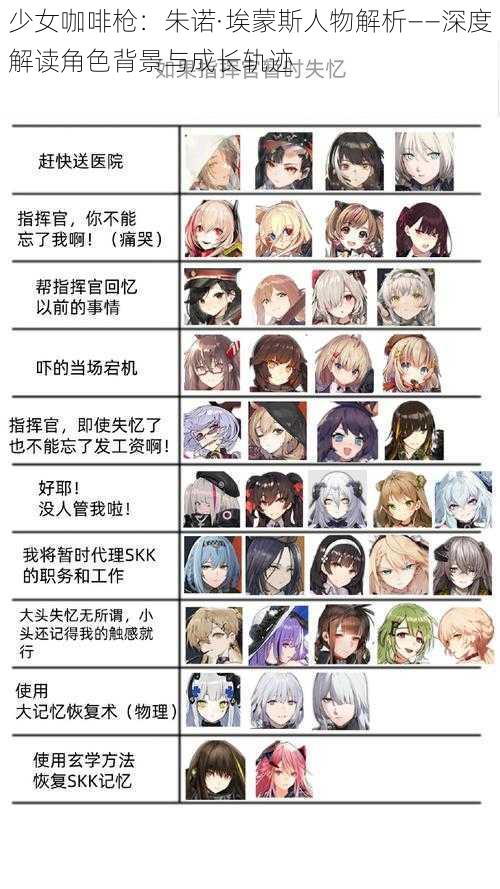 少女咖啡枪：朱诺·埃蒙斯人物解析——深度解读角色背景与成长轨迹