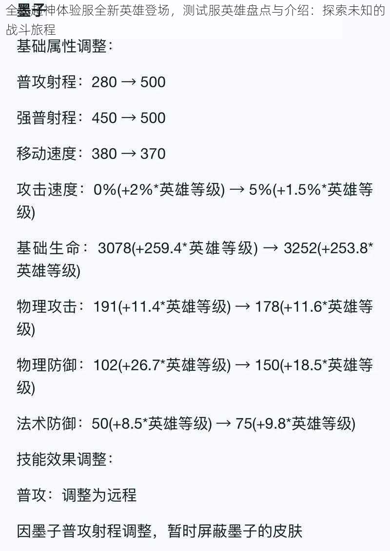 全民超神体验服全新英雄登场，测试服英雄盘点与介绍：探索未知的战斗旅程