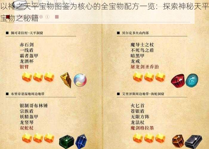 以神之天平宝物图鉴为核心的全宝物配方一览：探索神秘天平宝物之秘籍