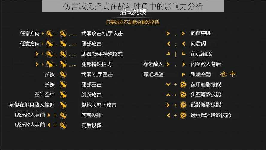 伤害减免招式在战斗胜负中的影响力分析