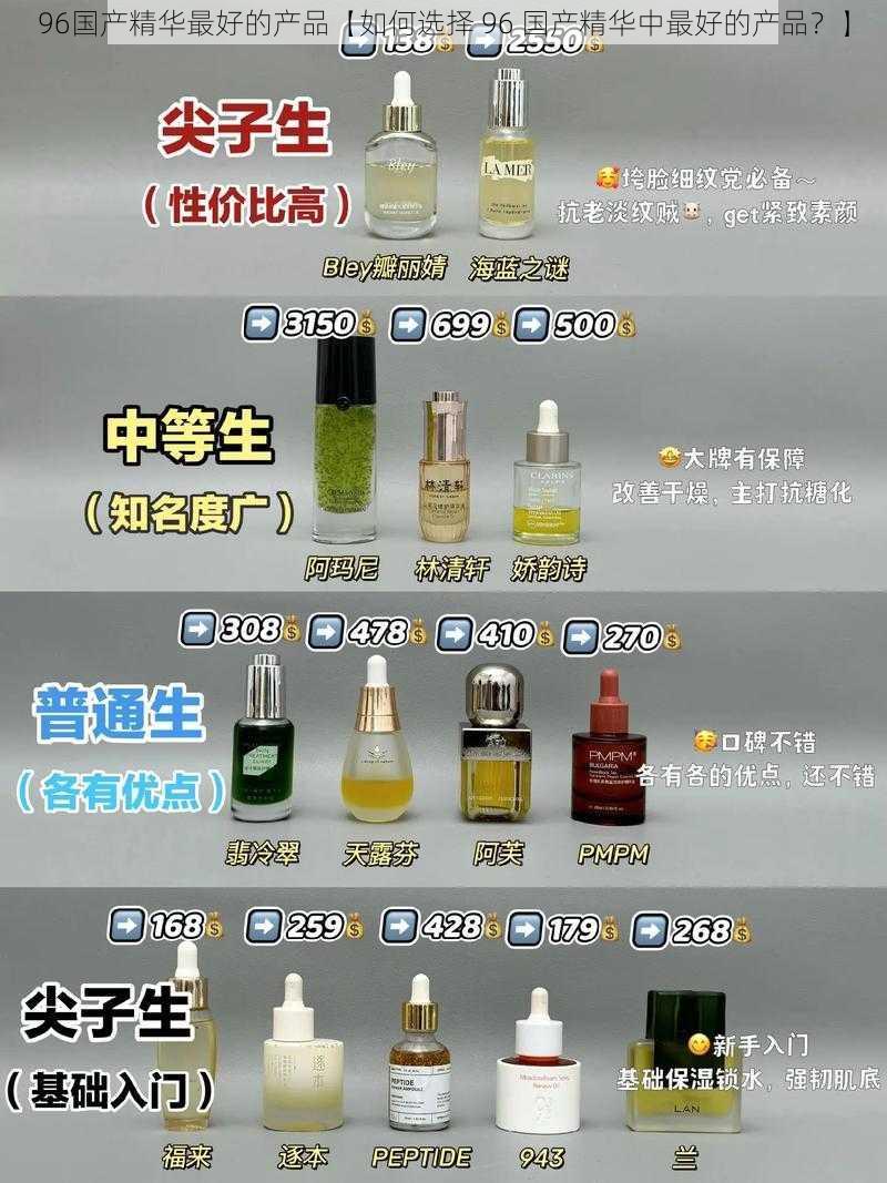 96国产精华最好的产品【如何选择 96 国产精华中最好的产品？】