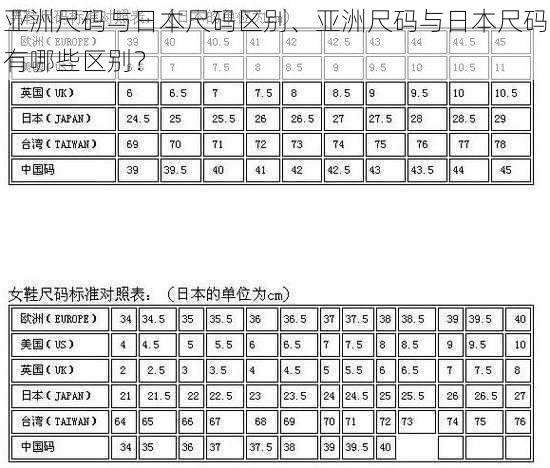 亚洲尺码与日本尺码区别、亚洲尺码与日本尺码有哪些区别？