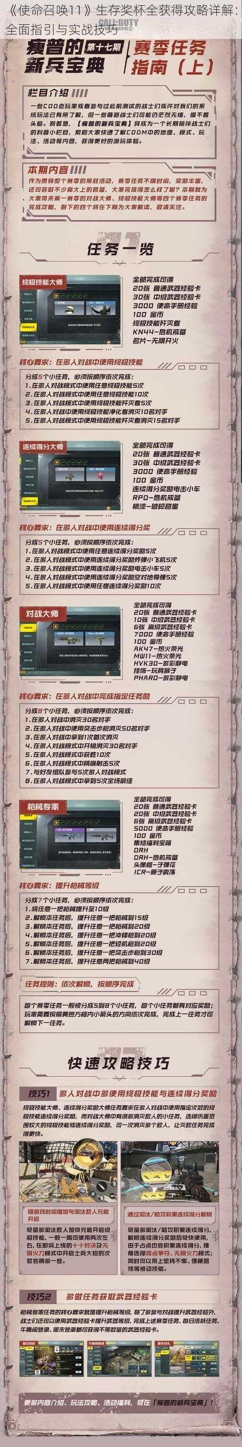 《使命召唤11》生存奖杯全获得攻略详解：全面指引与实战技巧