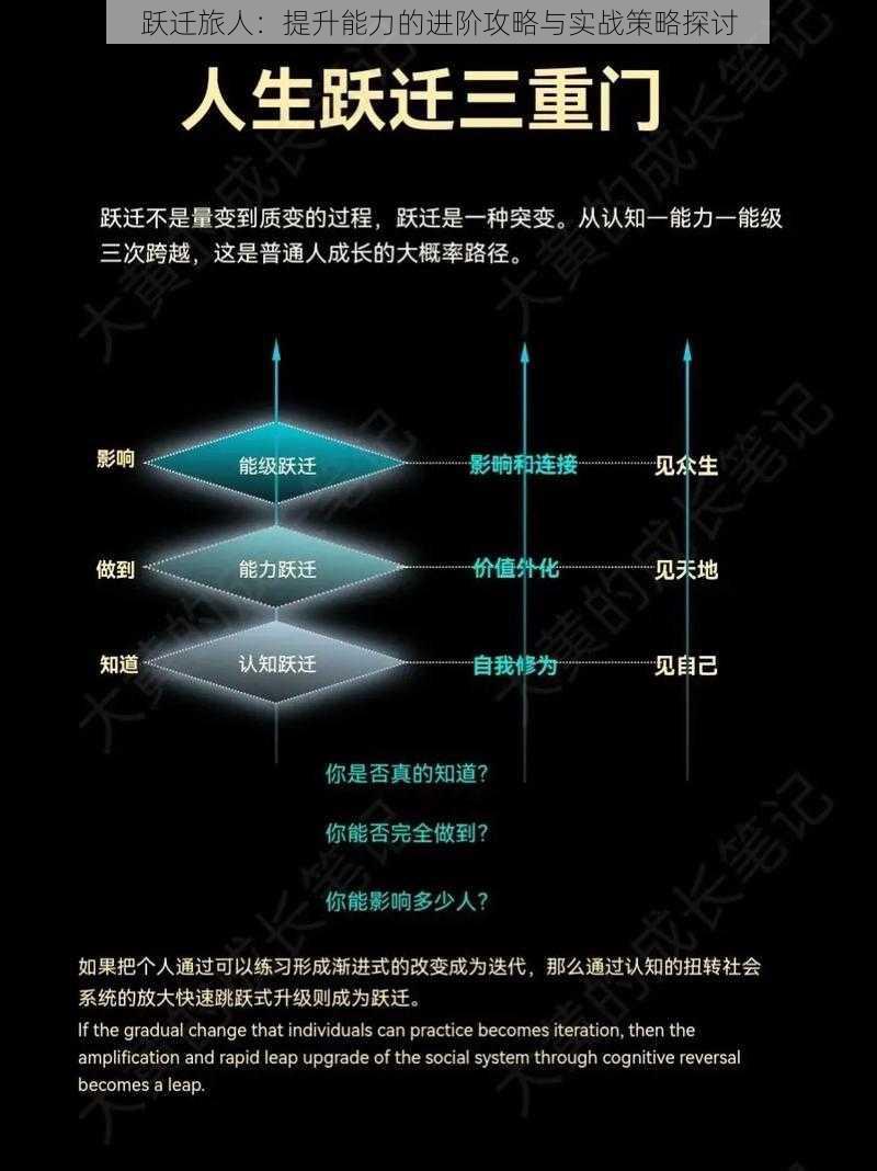 跃迁旅人：提升能力的进阶攻略与实战策略探讨