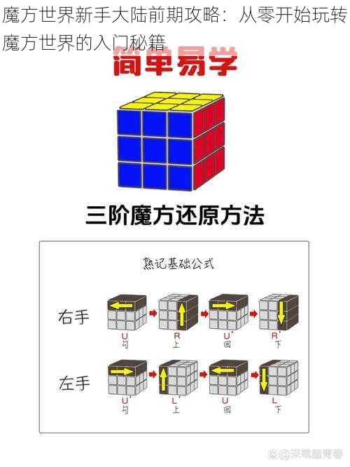 魔方世界新手大陆前期攻略：从零开始玩转魔方世界的入门秘籍