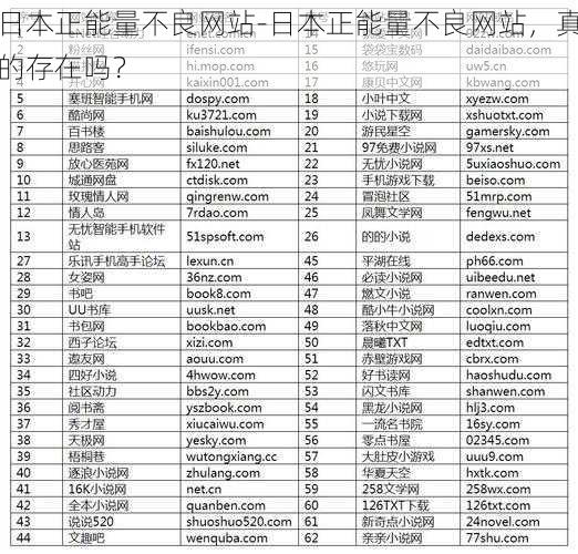 日本正能量不良网站-日本正能量不良网站，真的存在吗？