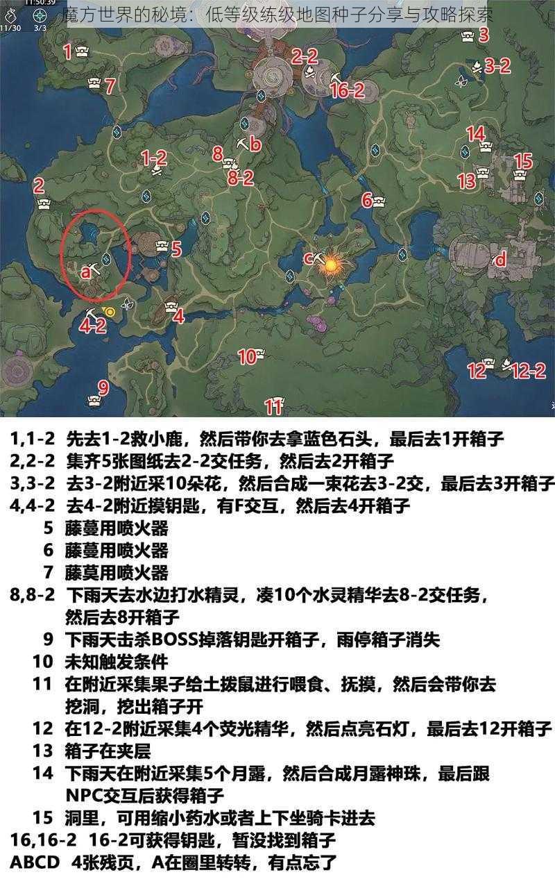 魔方世界的秘境：低等级练级地图种子分享与攻略探索