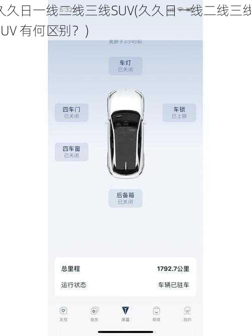 久久日一线二线三线SUV(久久日一线二线三线 SUV 有何区别？)