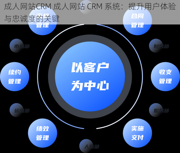 成人网站CRM 成人网站 CRM 系统：提升用户体验与忠诚度的关键