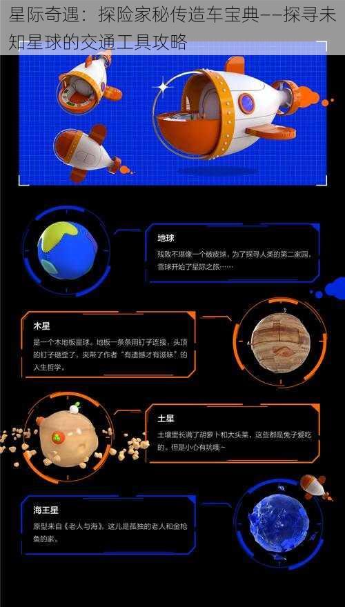 星际奇遇：探险家秘传造车宝典——探寻未知星球的交通工具攻略