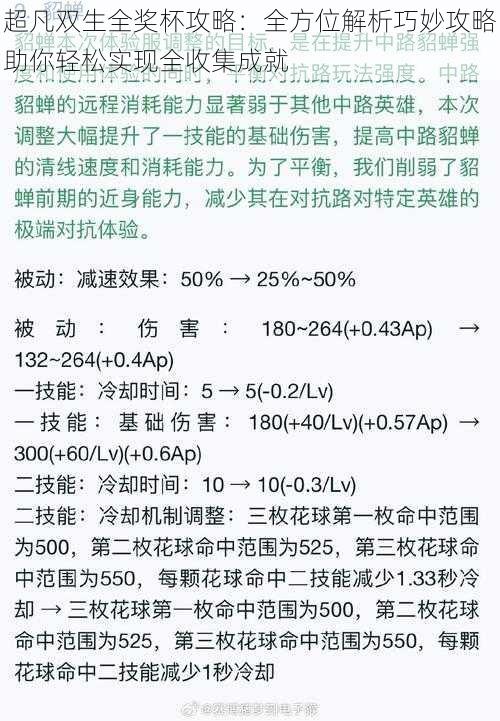 超凡双生全奖杯攻略：全方位解析巧妙攻略助你轻松实现全收集成就