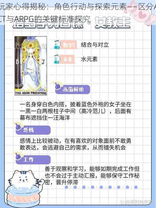 玩家心得揭秘：角色行动与探索元素——区分ACT与ARPG的关键标准探究