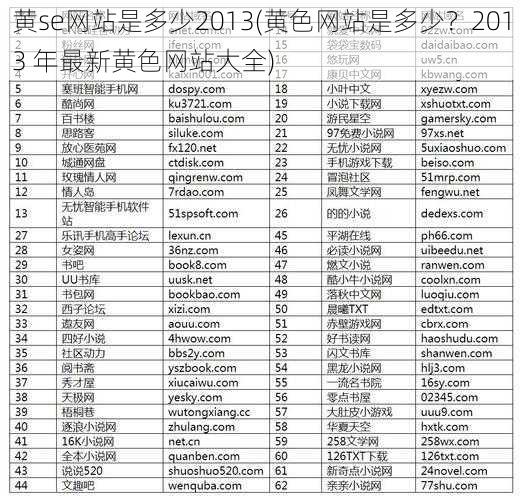 黄se网站是多少2013(黄色网站是多少？2013 年最新黄色网站大全)