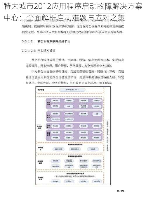 特大城市2012应用程序启动故障解决方案中心：全面解析启动难题与应对之策