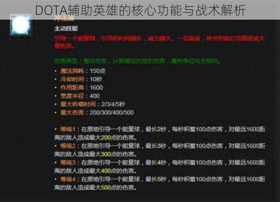 DOTA辅助英雄的核心功能与战术解析