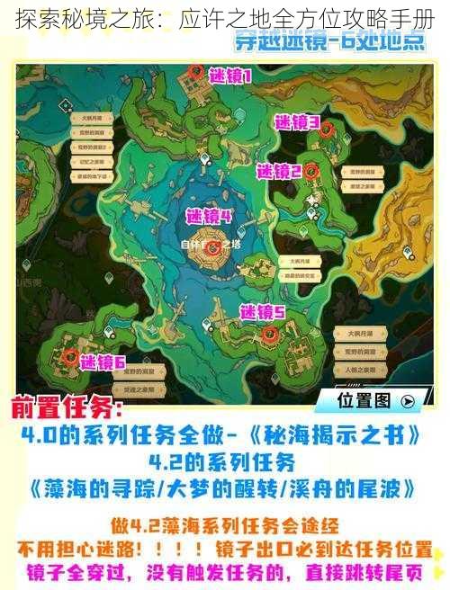 探索秘境之旅：应许之地全方位攻略手册