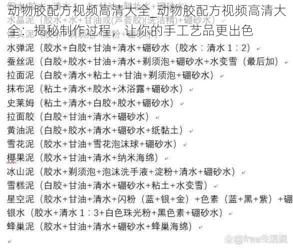 动物胶配方视频高清大全_动物胶配方视频高清大全：揭秘制作过程，让你的手工艺品更出色