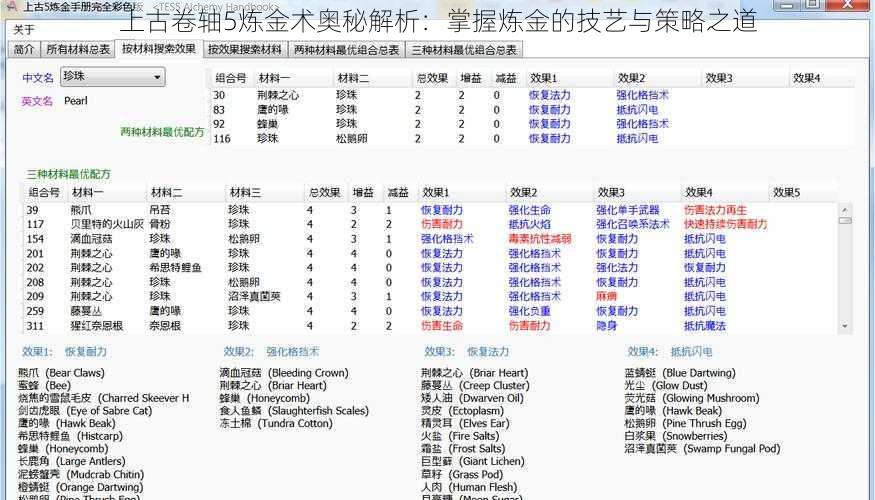 上古卷轴5炼金术奥秘解析：掌握炼金的技艺与策略之道