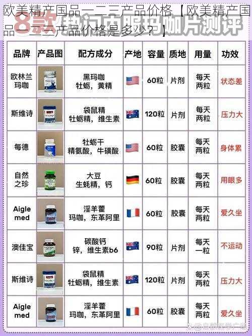 欧美精产国品一二三产品价格【欧美精产国品一二三产品价格是多少？】