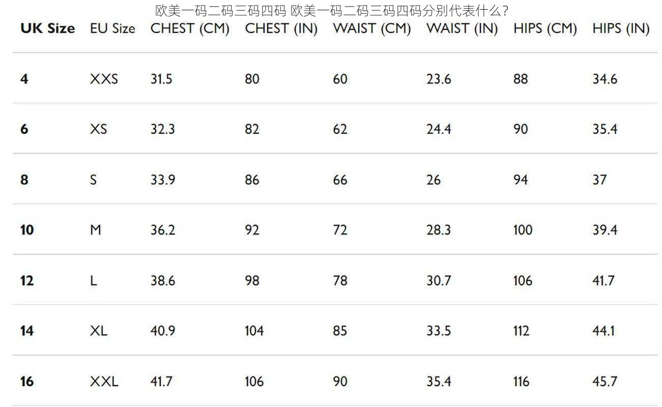 欧美一码二码三码四码 欧美一码二码三码四码分别代表什么？