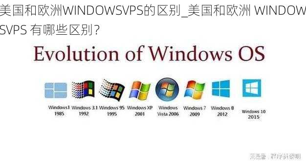 美国和欧洲WINDOWSVPS的区别_美国和欧洲 WINDOWSVPS 有哪些区别？