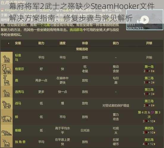 幕府将军2武士之殇缺少SteamHooker文件解决方案指南：修复步骤与常见解析