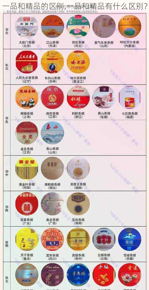 一品和精品的区别,一品和精品有什么区别？