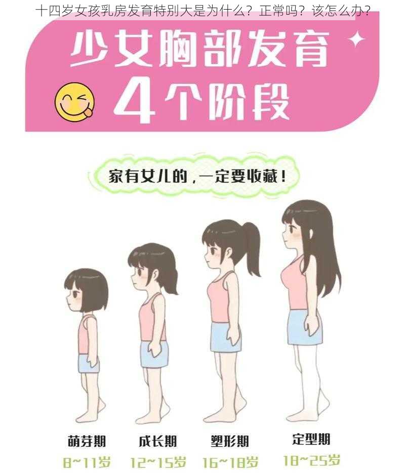 十四岁女孩乳房发育特别大是为什么？正常吗？该怎么办？