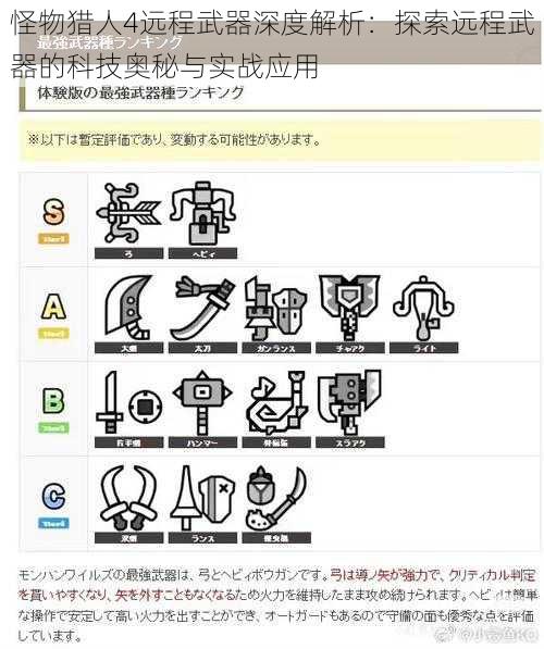 怪物猎人4远程武器深度解析：探索远程武器的科技奥秘与实战应用