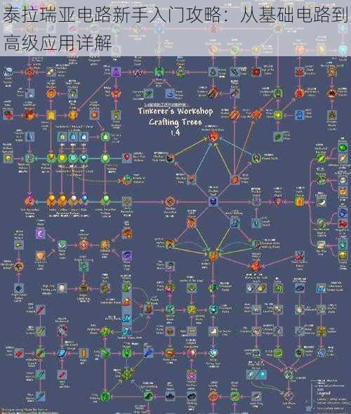 泰拉瑞亚电路新手入门攻略：从基础电路到高级应用详解