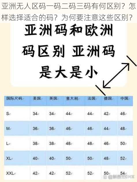 亚洲无人区码一码二码三码有何区别？怎样选择适合的码？为何要注意这些区别？