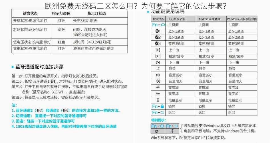 欧洲免费无线码二区怎么用？为何要了解它的做法步骤？