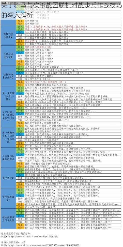 关于骑马与砍杀战团联机对战步兵作战技巧的深入解析