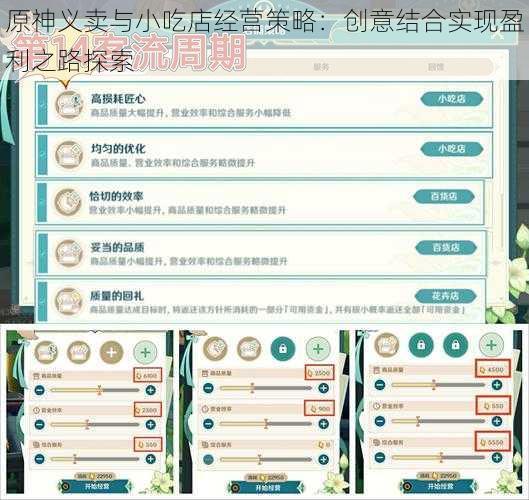 原神义卖与小吃店经营策略：创意结合实现盈利之路探索