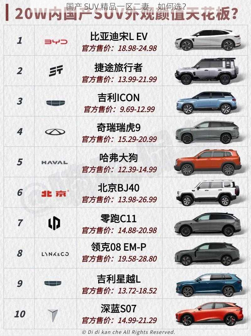 国产 SUV 精品一区二妻，如何选？