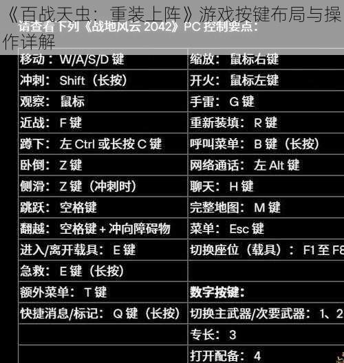 《百战天虫：重装上阵》游戏按键布局与操作详解