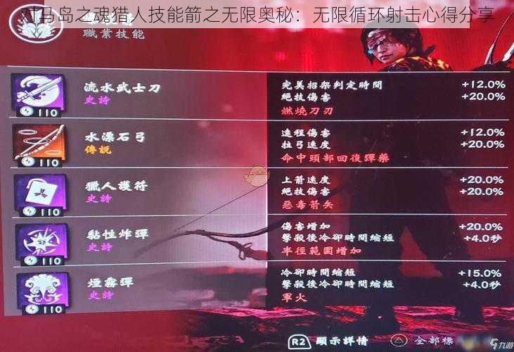 对马岛之魂猎人技能箭之无限奥秘：无限循环射击心得分享