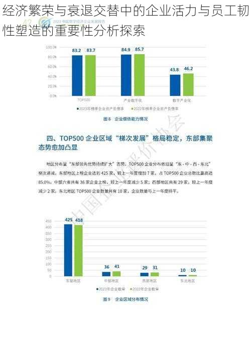 经济繁荣与衰退交替中的企业活力与员工韧性塑造的重要性分析探索