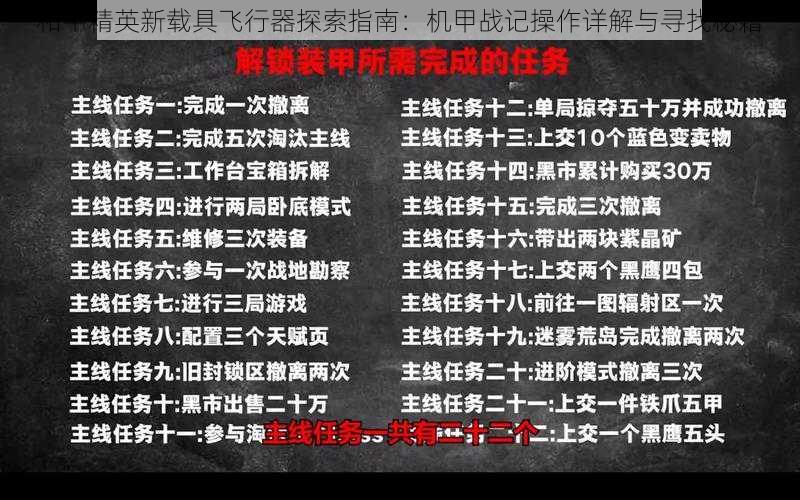 和平精英新载具飞行器探索指南：机甲战记操作详解与寻找秘籍