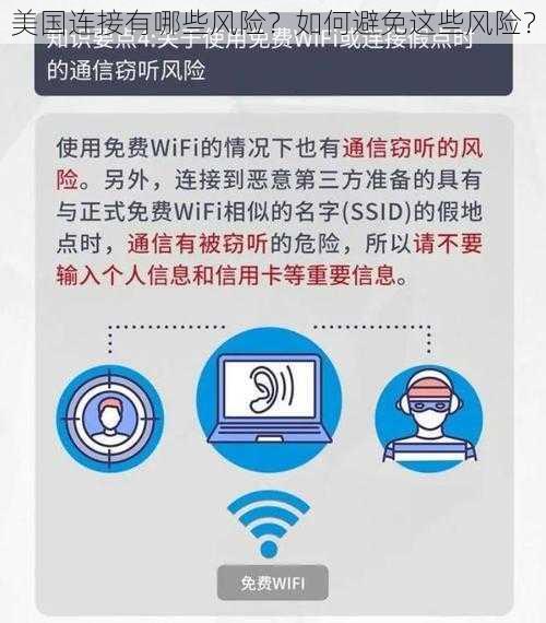 美国连接有哪些风险？如何避免这些风险？